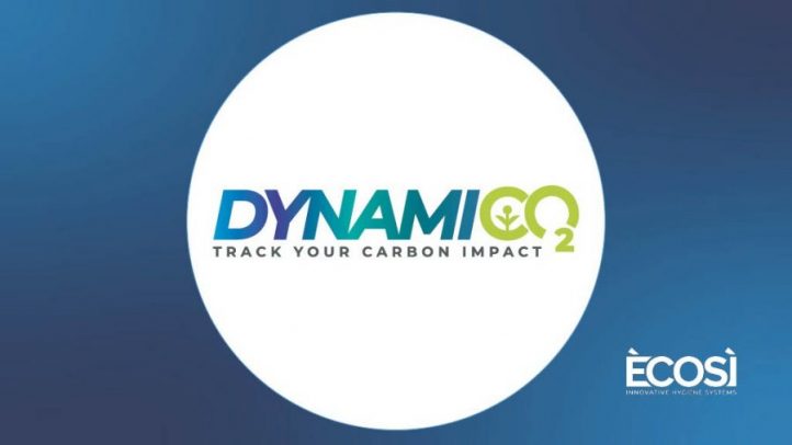 Il Software DynamiCO2