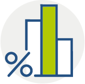 Strategia, management & roi